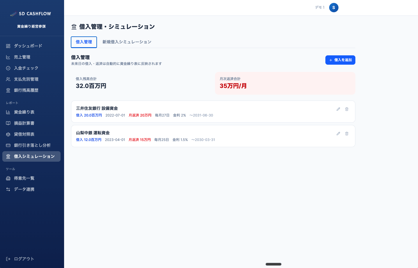 借入シミュレーション