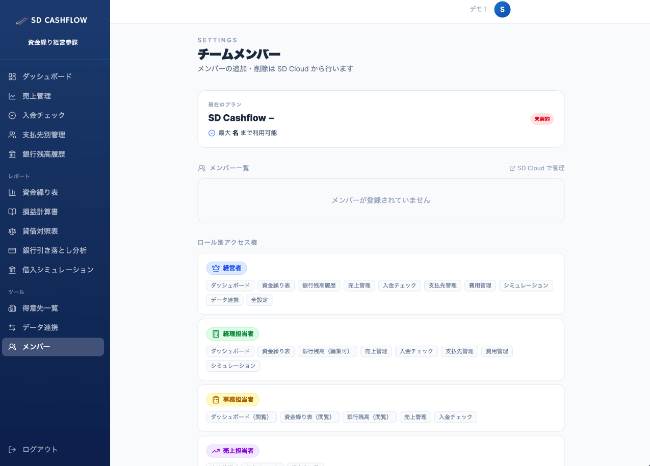 役割ベースのアクセス管理