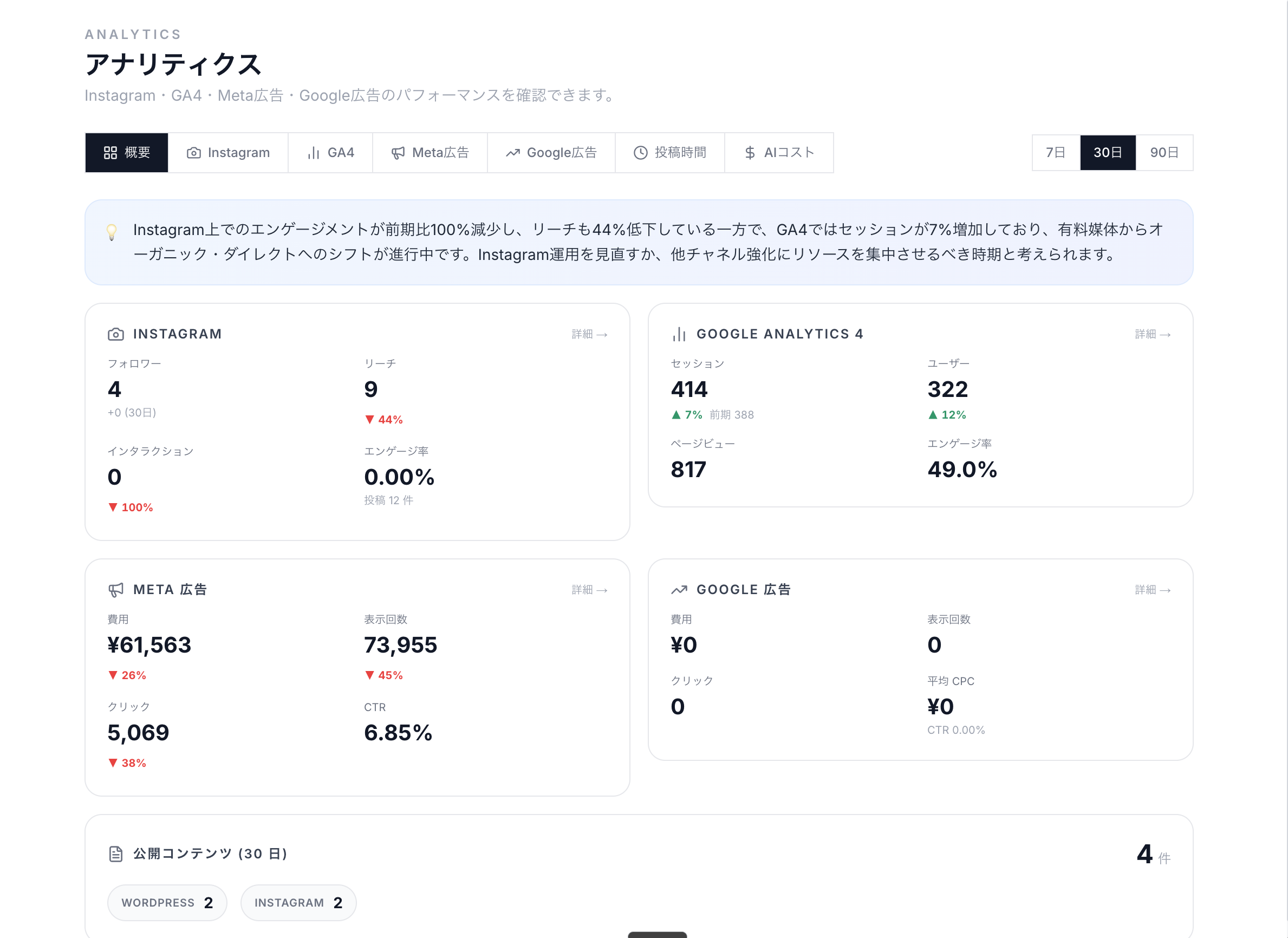 マルチチャネル アナリティクス